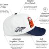 FOCO Men's NFL Team Logo Lineman Marquee Rf Hat Caps