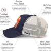 FOCO Men's NFL Team Logo Truckstop Patch Mesh Trucker Rf Hat...