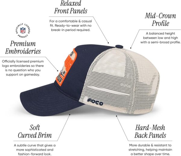 FOCO Men's NFL Team Logo Truckstop Patch Mesh Trucker Rf Hat...