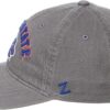 Zephyr Men's Adjustable Scholarship Hat Charcoal