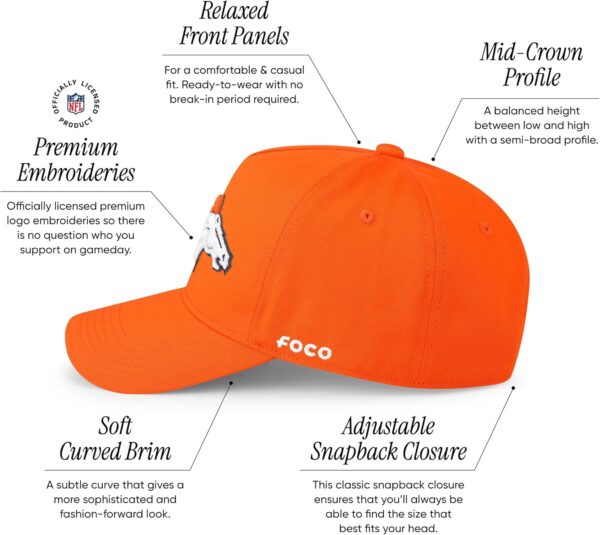FOCO Men's NFL Team Logo Marquee Rf Hat Caps