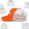 FOCO Men's NFL Team Logo Mesh Trucker Rf Hat Caps