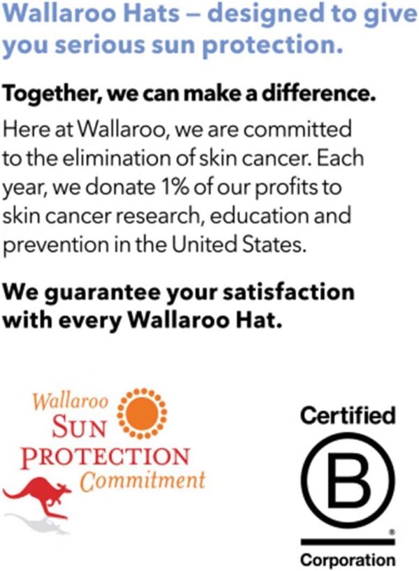 Wallaroo Hat Company – Men’s Turner Fedora – Wide Brim Straw...