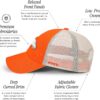 FOCO Men's NFL Team Logo Casual Mesh Trucker Hat Caps